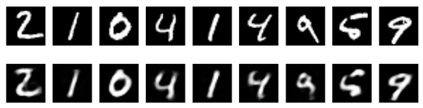 sparse autoencoder